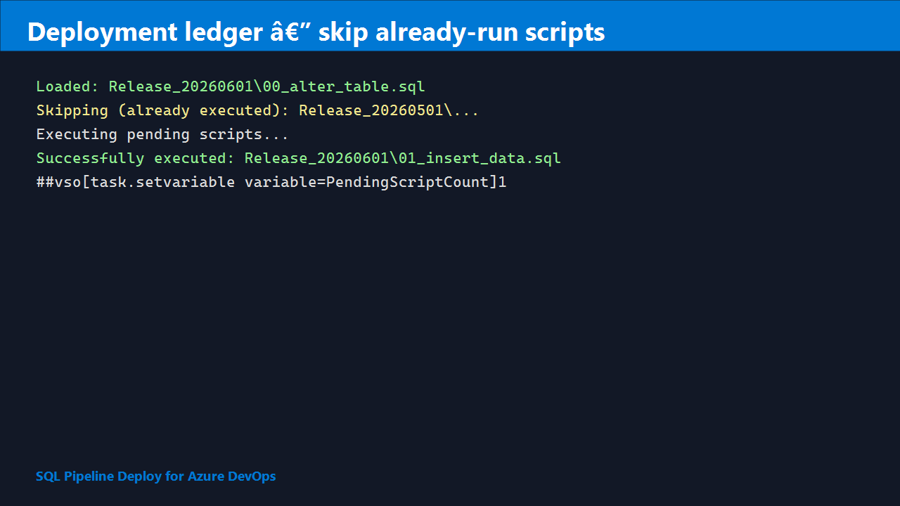 Ledger output