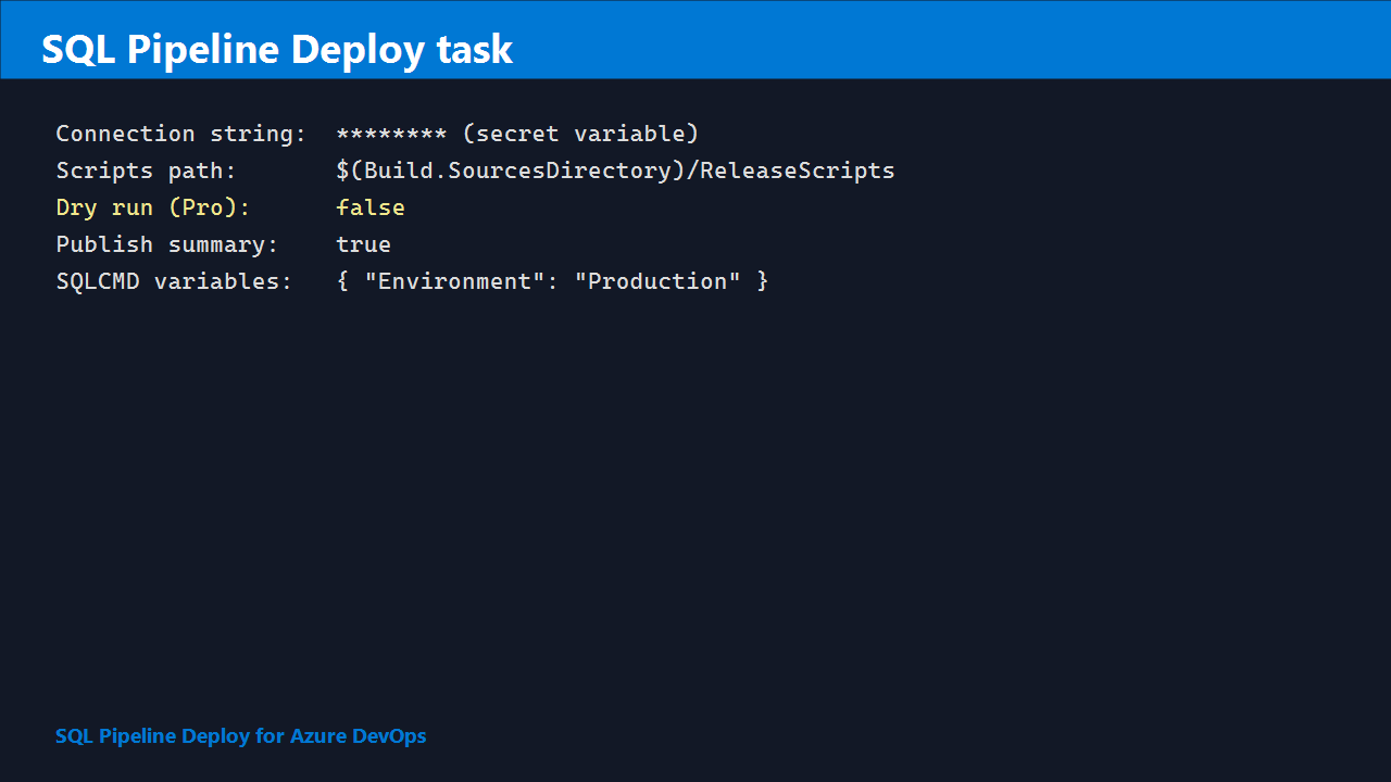 Task configuration