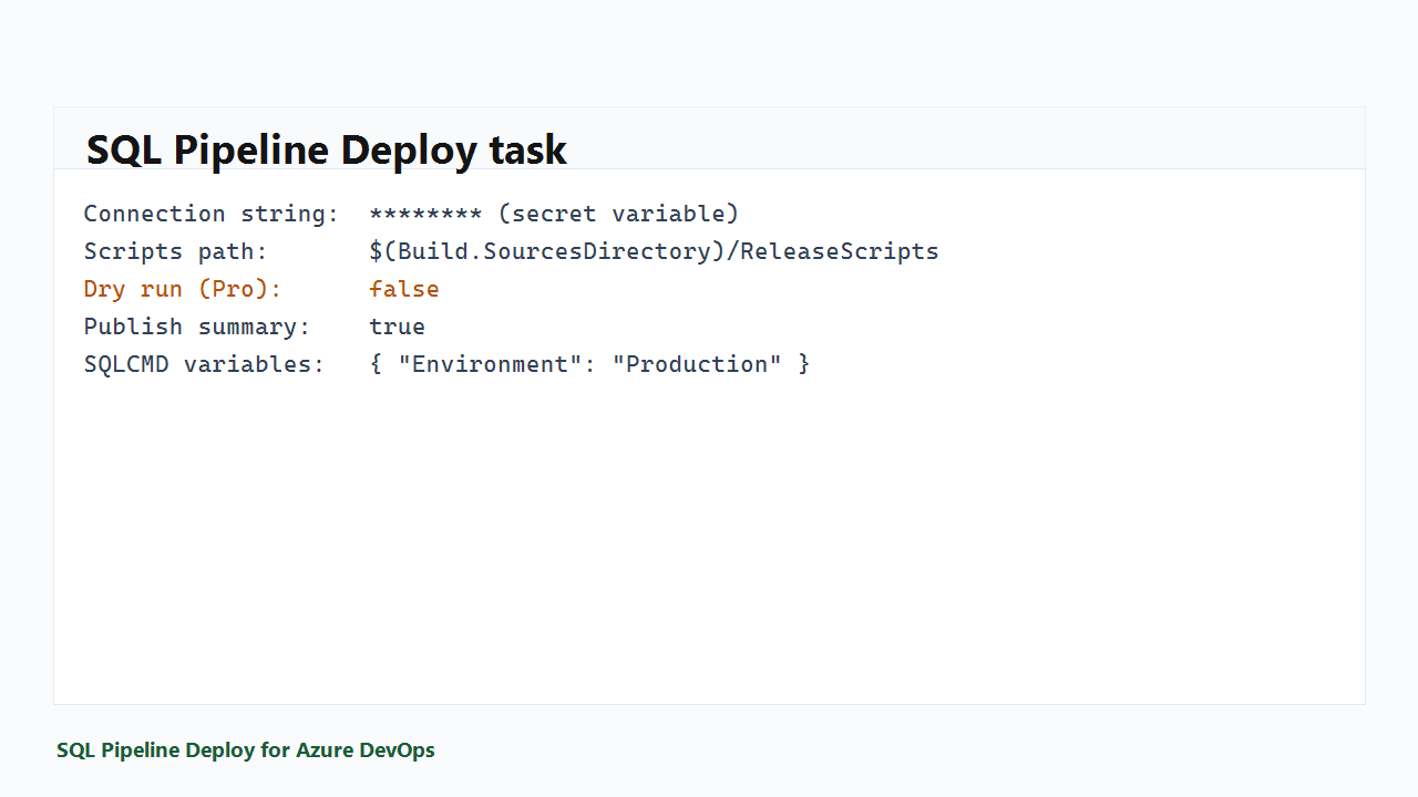 Task configuration